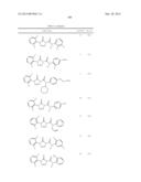 TETRAZOLONES AS INHIBITORS OF FATTY ACID SYNTHASE diagram and image