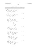 TETRAZOLONES AS INHIBITORS OF FATTY ACID SYNTHASE diagram and image