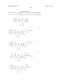 TETRAZOLONES AS INHIBITORS OF FATTY ACID SYNTHASE diagram and image