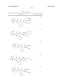 TETRAZOLONES AS INHIBITORS OF FATTY ACID SYNTHASE diagram and image