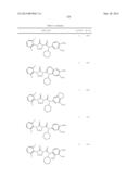 TETRAZOLONES AS INHIBITORS OF FATTY ACID SYNTHASE diagram and image