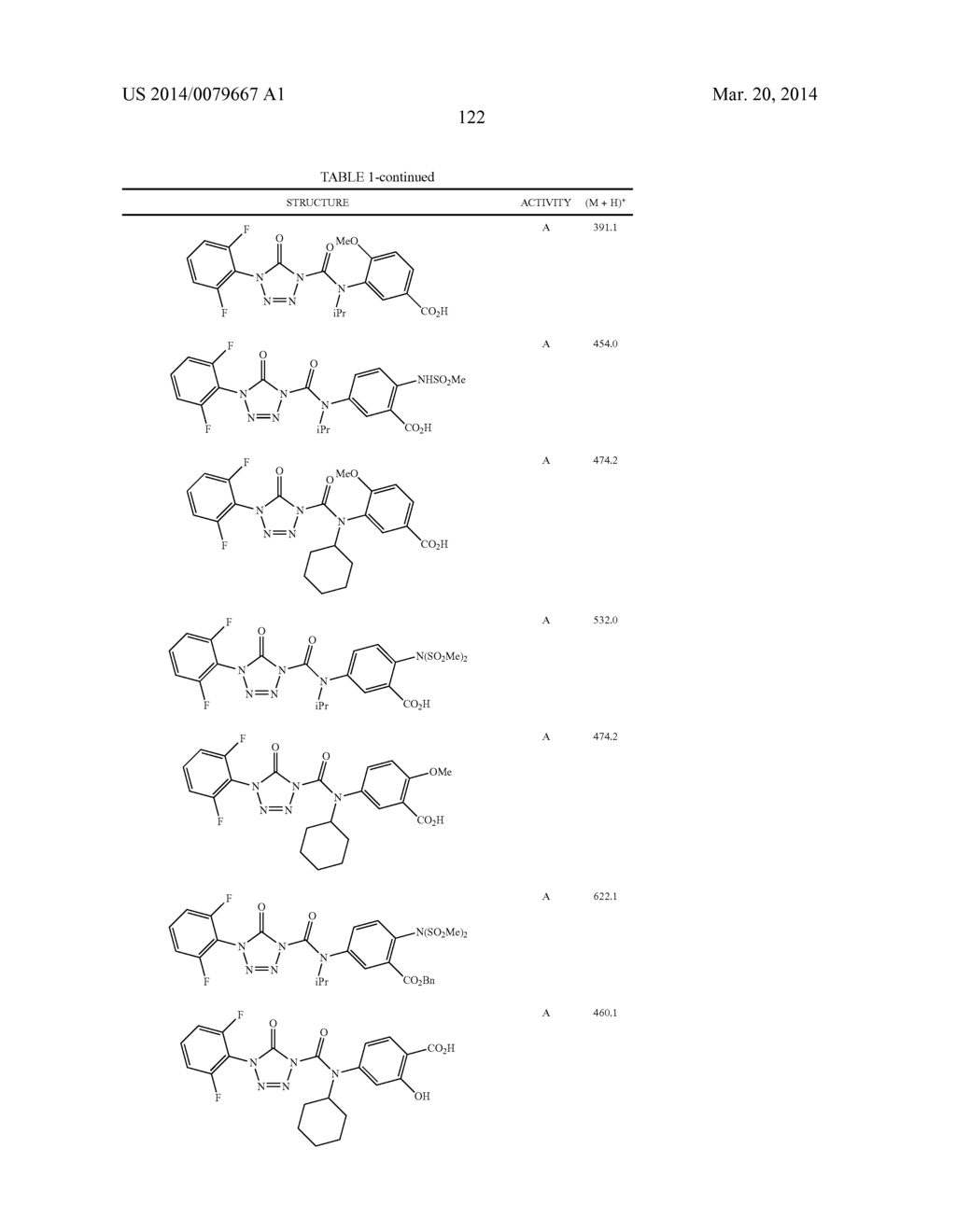 TETRAZOLONES AS INHIBITORS OF FATTY ACID SYNTHASE - diagram, schematic, and image 125