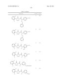 TETRAZOLONES AS INHIBITORS OF FATTY ACID SYNTHASE diagram and image