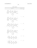 TETRAZOLONES AS INHIBITORS OF FATTY ACID SYNTHASE diagram and image