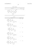 TETRAZOLONES AS INHIBITORS OF FATTY ACID SYNTHASE diagram and image