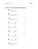 TETRAZOLONES AS INHIBITORS OF FATTY ACID SYNTHASE diagram and image