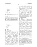 TETRAZOLONES AS INHIBITORS OF FATTY ACID SYNTHASE diagram and image