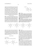 TETRAZOLONES AS INHIBITORS OF FATTY ACID SYNTHASE diagram and image