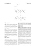 TETRAZOLONES AS INHIBITORS OF FATTY ACID SYNTHASE diagram and image