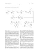 TETRAZOLONES AS INHIBITORS OF FATTY ACID SYNTHASE diagram and image