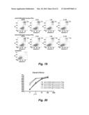 TARGETED INTERFERONS DEMONSTRATE POTENT APOPTOTIC AND ANTI-TUMOR     ACTIVITIES diagram and image