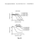 TARGETED INTERFERONS DEMONSTRATE POTENT APOPTOTIC AND ANTI-TUMOR     ACTIVITIES diagram and image