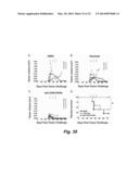 TARGETED INTERFERONS DEMONSTRATE POTENT APOPTOTIC AND ANTI-TUMOR     ACTIVITIES diagram and image