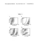 Method for Activating Natural Killer Cells by Tumor Cell Preparation In     Vitro diagram and image