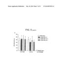 Method for Activating Natural Killer Cells by Tumor Cell Preparation In     Vitro diagram and image