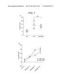 Method for Activating Natural Killer Cells by Tumor Cell Preparation In     Vitro diagram and image