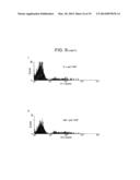 Method for Activating Natural Killer Cells by Tumor Cell Preparation In     Vitro diagram and image