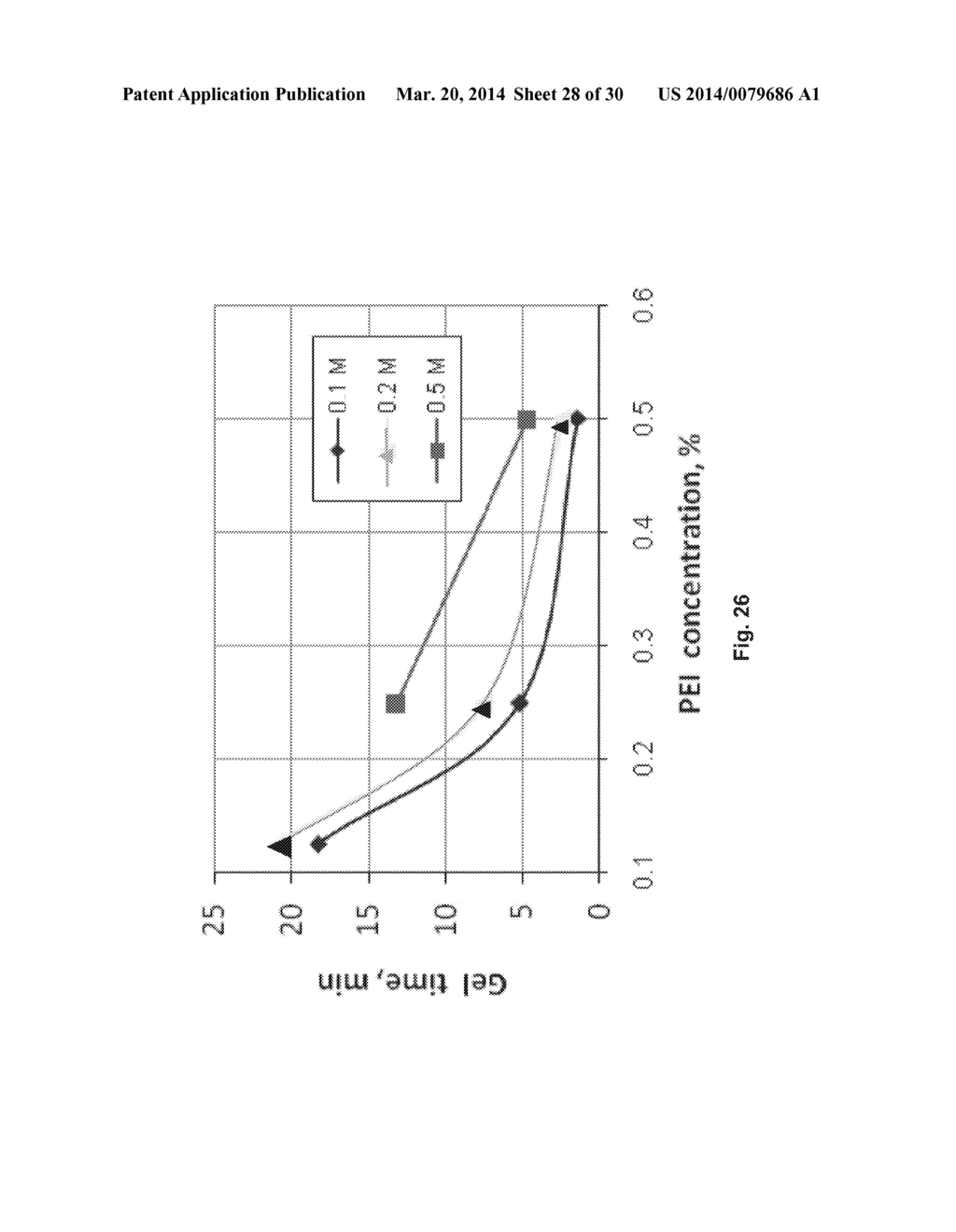 Methods For Treating Baldness And Promoting Hair Growth - diagram, schematic, and image 29