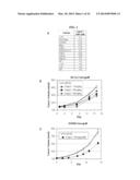 INHIBITORS OF BRUTON S TYROSINE KINASE FOR THE TREATMENT OF SOLID TUMORS diagram and image