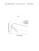 INHIBITORS OF BRUTON S TYROSINE KINASE FOR THE TREATMENT OF SOLID TUMORS diagram and image