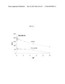 INHIBITORS OF BRUTON S TYROSINE KINASE FOR THE TREATMENT OF SOLID TUMORS diagram and image