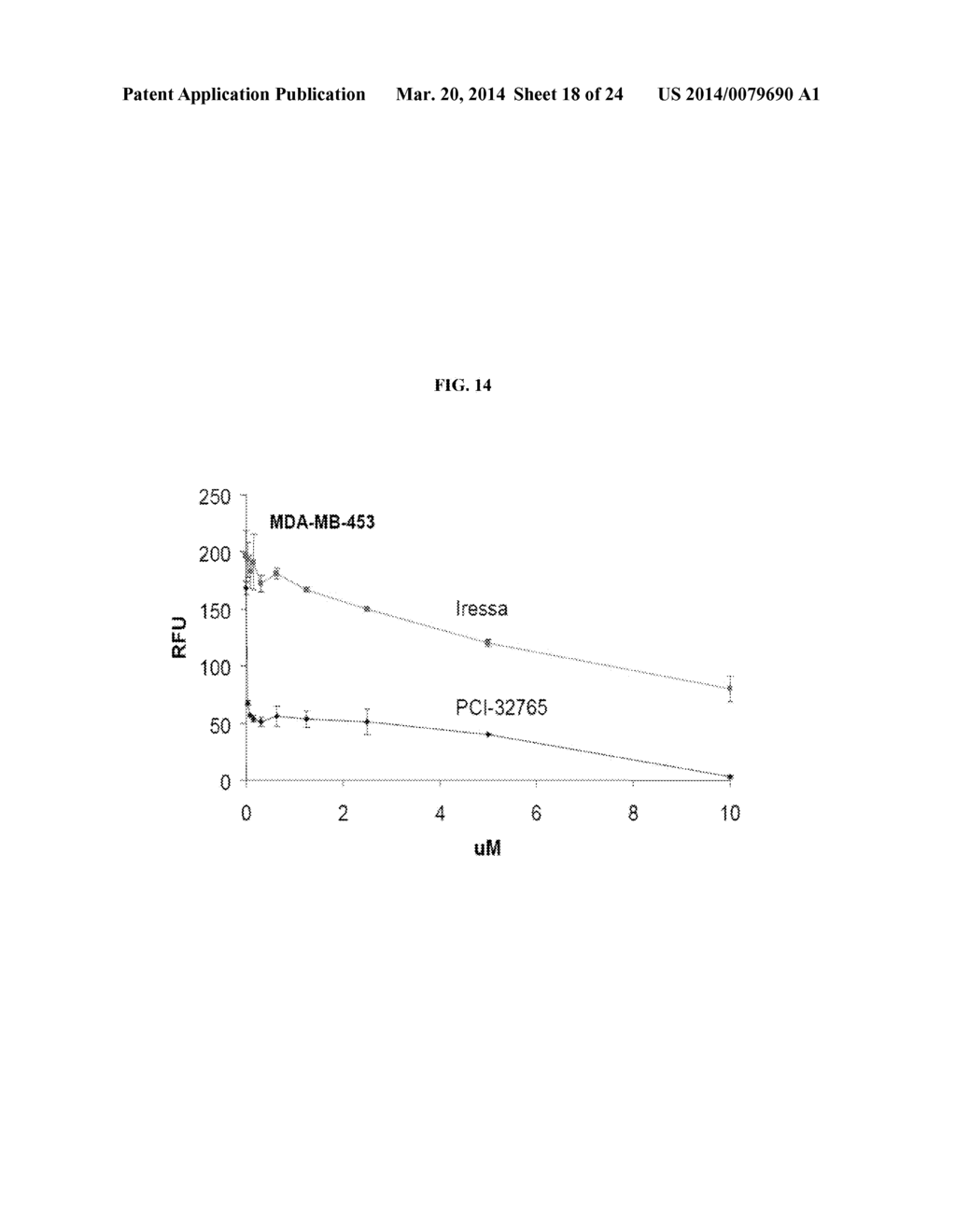 INHIBITORS OF BRUTON'S TYROSINE KINASE FOR THE TREATMENT OF SOLID TUMORS - diagram, schematic, and image 19