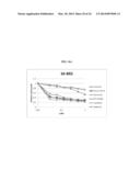 INHIBITORS OF BRUTON S TYROSINE KINASE FOR THE TREATMENT OF SOLID TUMORS diagram and image