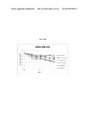 INHIBITORS OF BRUTON S TYROSINE KINASE FOR THE TREATMENT OF SOLID TUMORS diagram and image