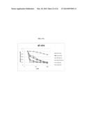 INHIBITORS OF BRUTON S TYROSINE KINASE FOR THE TREATMENT OF SOLID TUMORS diagram and image