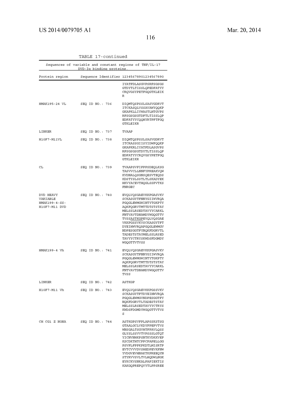 BISPECIFIC IMMUNOBINDERS DIRECTED AGAINST TNF AND IL-17 - diagram, schematic, and image 118