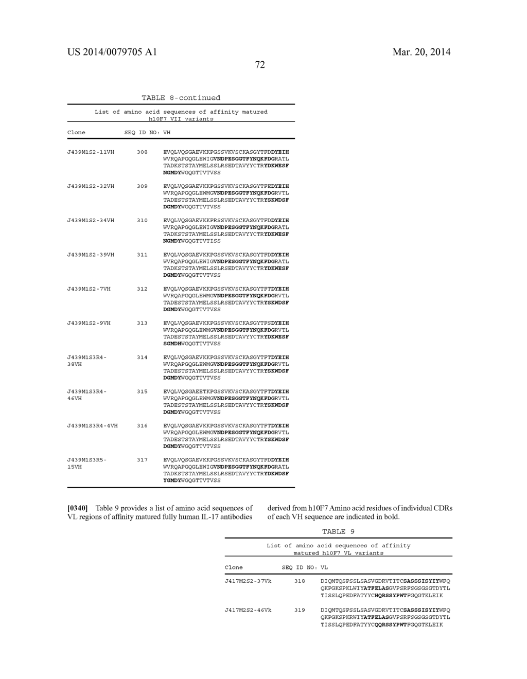 BISPECIFIC IMMUNOBINDERS DIRECTED AGAINST TNF AND IL-17 - diagram, schematic, and image 74