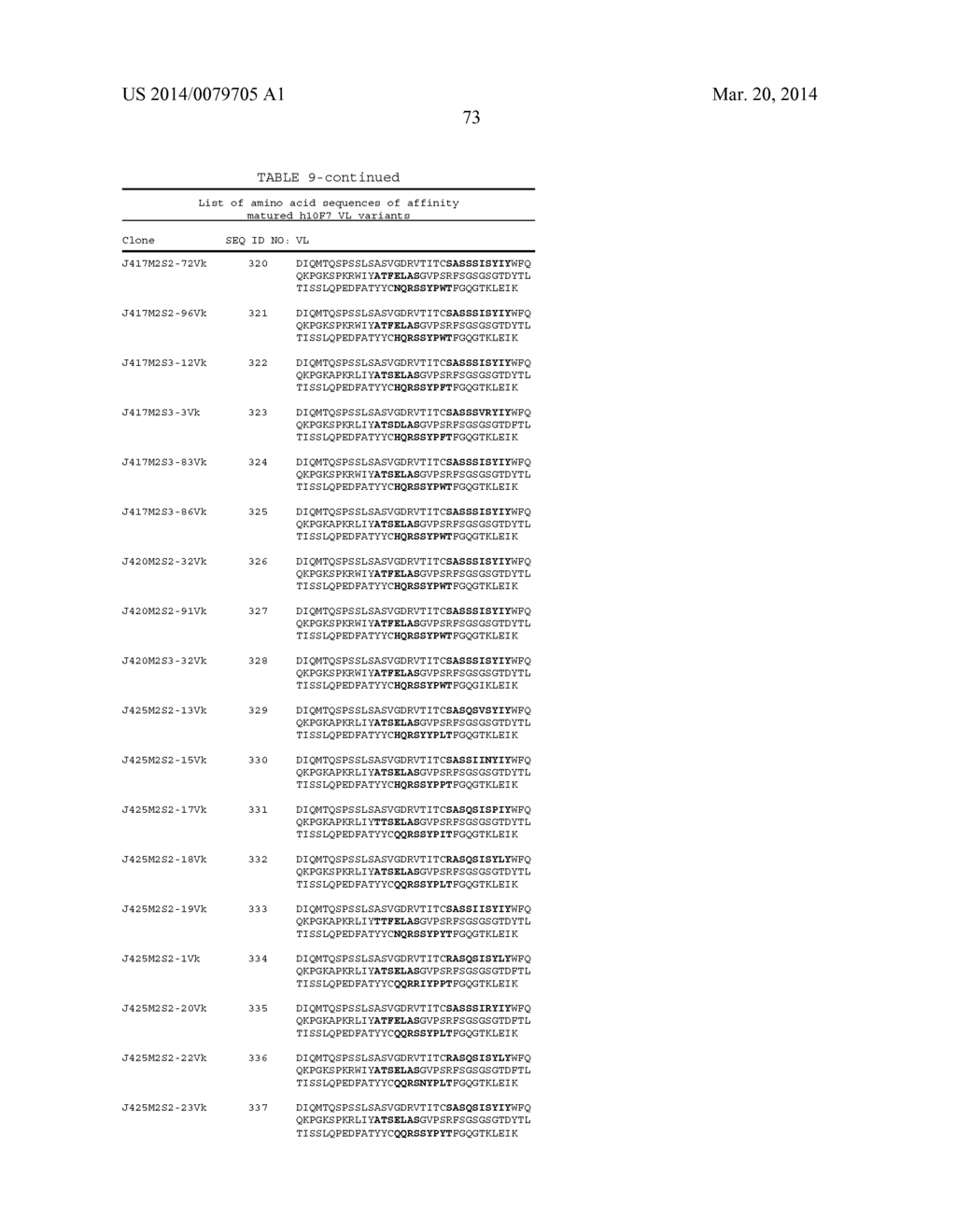 BISPECIFIC IMMUNOBINDERS DIRECTED AGAINST TNF AND IL-17 - diagram, schematic, and image 75