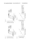 ANTIBODY MOLECULE FOR HUMAN GM-CSF RECEPTOR ALPHA diagram and image