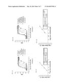 ANTIBODY MOLECULE FOR HUMAN GM-CSF RECEPTOR ALPHA diagram and image