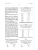 ANTIBODY MOLECULE FOR HUMAN GM-CSF RECEPTOR ALPHA diagram and image