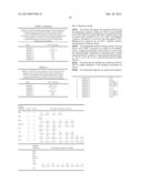 ANTIBODY MOLECULE FOR HUMAN GM-CSF RECEPTOR ALPHA diagram and image