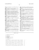 ANTIBODY MOLECULE FOR HUMAN GM-CSF RECEPTOR ALPHA diagram and image