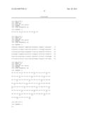 ANTIBODY MOLECULE FOR HUMAN GM-CSF RECEPTOR ALPHA diagram and image