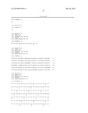 ANTIBODY MOLECULE FOR HUMAN GM-CSF RECEPTOR ALPHA diagram and image