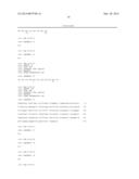 ANTIBODY MOLECULE FOR HUMAN GM-CSF RECEPTOR ALPHA diagram and image