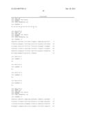 ANTIBODY MOLECULE FOR HUMAN GM-CSF RECEPTOR ALPHA diagram and image