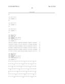 ANTIBODY MOLECULE FOR HUMAN GM-CSF RECEPTOR ALPHA diagram and image