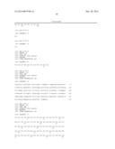 ANTIBODY MOLECULE FOR HUMAN GM-CSF RECEPTOR ALPHA diagram and image