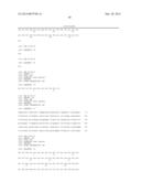 ANTIBODY MOLECULE FOR HUMAN GM-CSF RECEPTOR ALPHA diagram and image