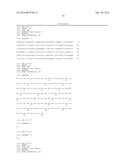 ANTIBODY MOLECULE FOR HUMAN GM-CSF RECEPTOR ALPHA diagram and image