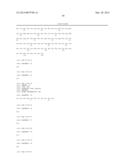 ANTIBODY MOLECULE FOR HUMAN GM-CSF RECEPTOR ALPHA diagram and image