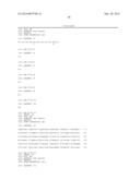 ANTIBODY MOLECULE FOR HUMAN GM-CSF RECEPTOR ALPHA diagram and image