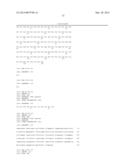 ANTIBODY MOLECULE FOR HUMAN GM-CSF RECEPTOR ALPHA diagram and image