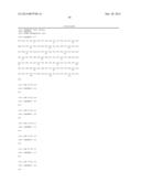 ANTIBODY MOLECULE FOR HUMAN GM-CSF RECEPTOR ALPHA diagram and image