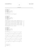 ANTIBODY MOLECULE FOR HUMAN GM-CSF RECEPTOR ALPHA diagram and image